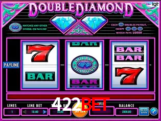 Descubra a Essência do 422bet: Nossa História e Compromissos